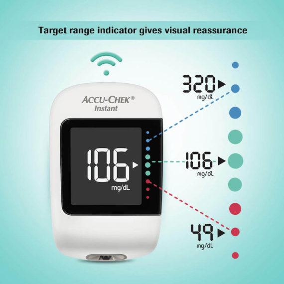 Accu-Chek Instant4