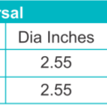 Biometrics-Charts-560-x-200-px-1-1