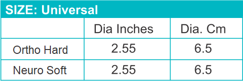 Biometrics-Charts-560-x-200-px-1-1